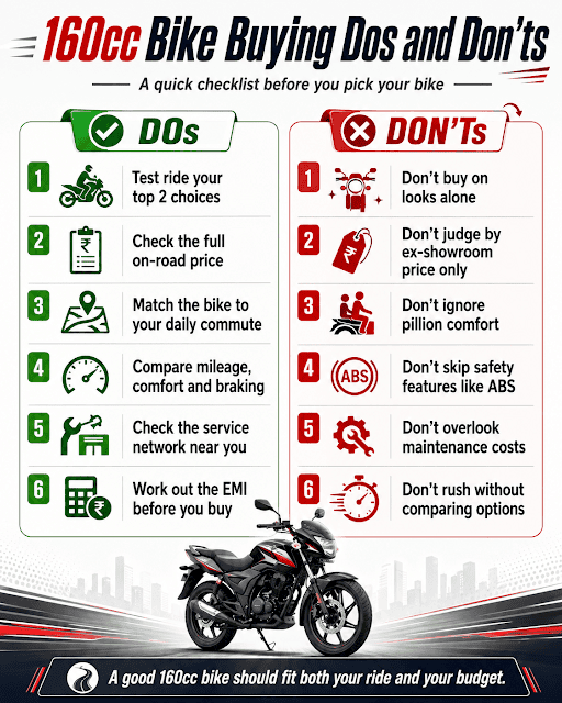 160cc Bike Buying Dos and Don’ts