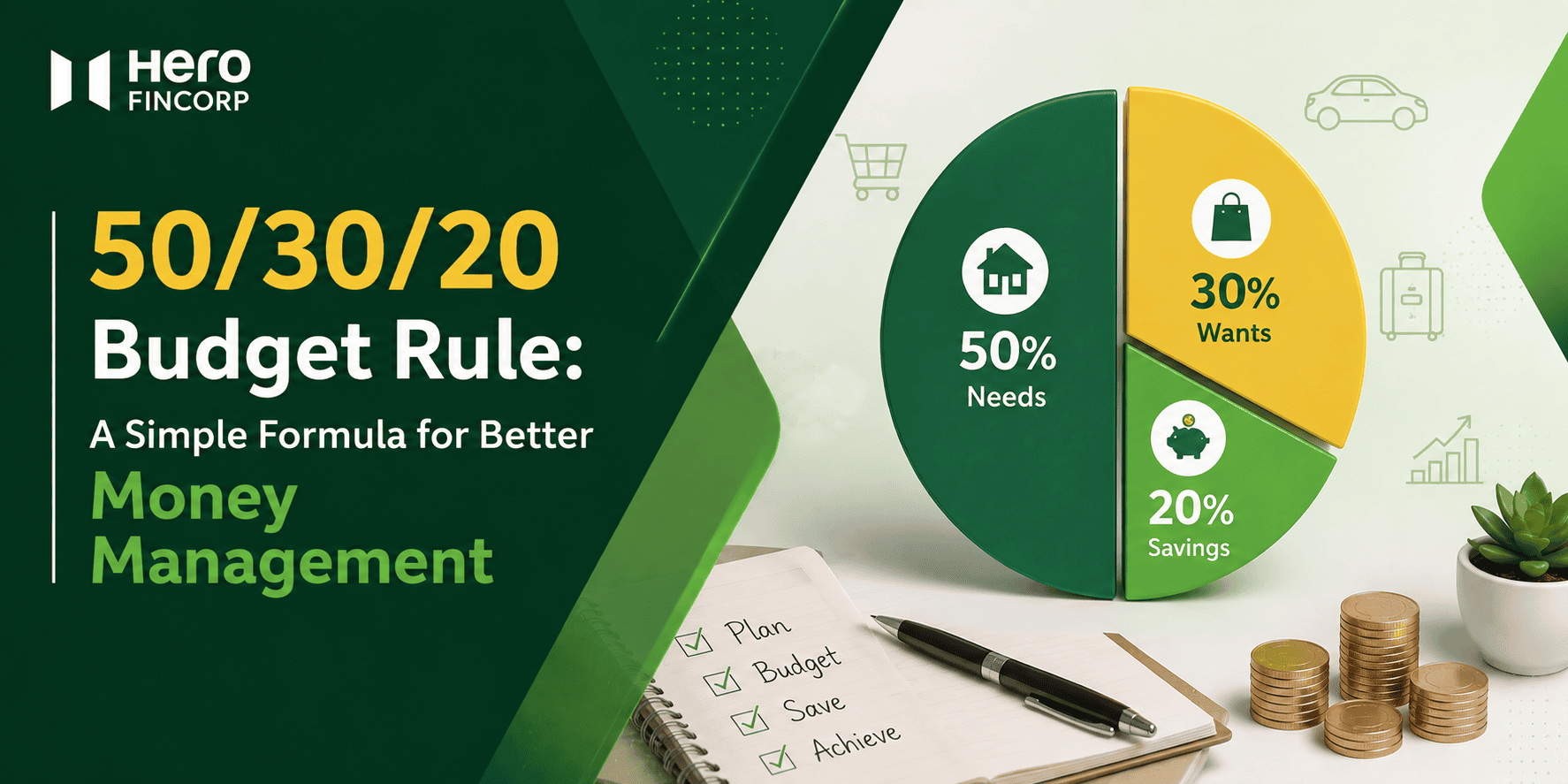 50-30-20 Rule Of Budgeting