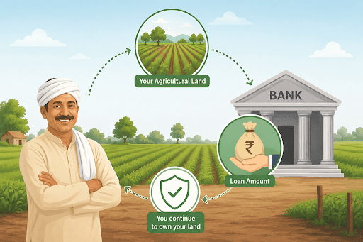 What Is a Loan Against Agricultural Land?