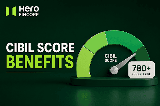 CIBIL Score Benefits