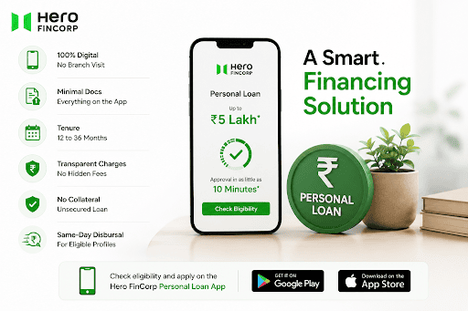 Hero FinCorp Personal Loan: A Smart Financing Solution