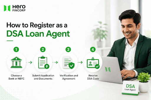 How to Register as a DSA Loan Agent