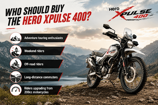 Who Should Buy the Hero XPulse 400?