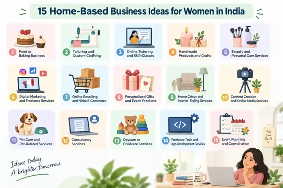 15 Home-Based Business Ideas for Women in India