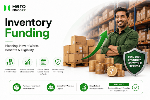 Inventory Funding: Meaning