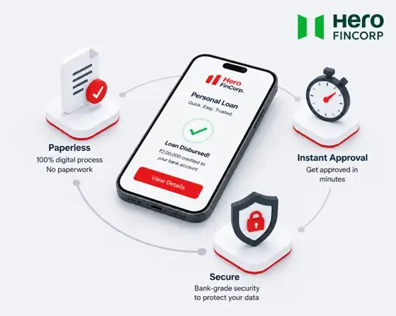 Key Benefits of Using a Personal Loan App