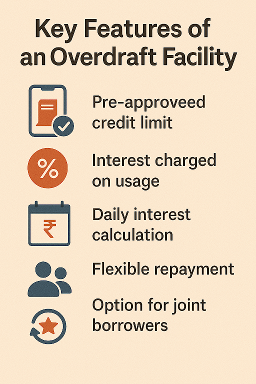 Key Features of an Overdraft Facility