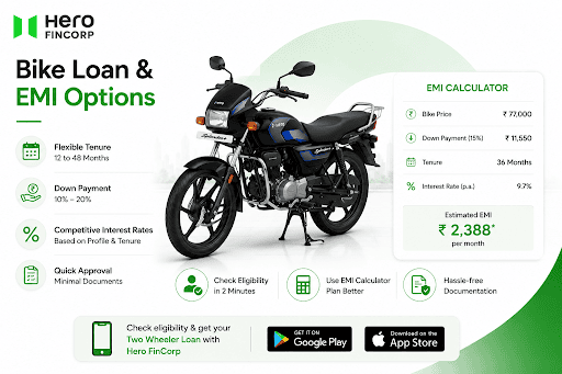 Bike Loan & EMI Options