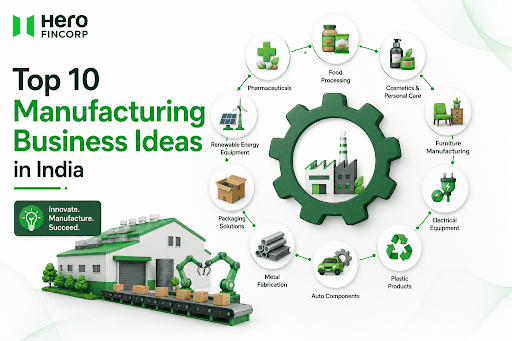 Top 10 Manufacturing Business Ideas