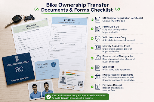 Documents Required for Bike Ownership Transfer
