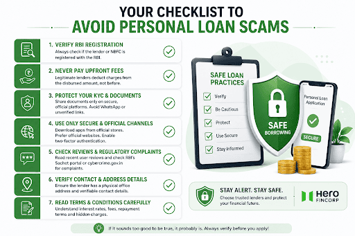How to Avoid Personal Loan Scams in India