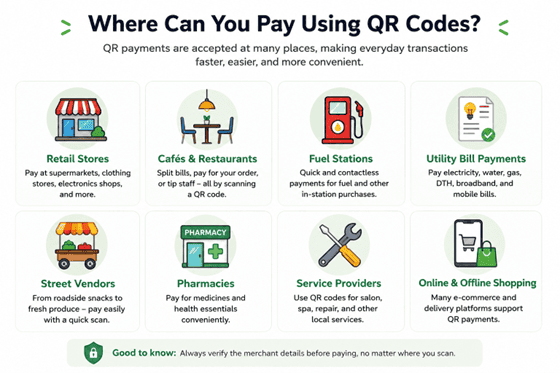 Benefits of Paying with QR Codes via Mobile Banking