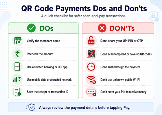 QR Code Payment Dos and Don’ts