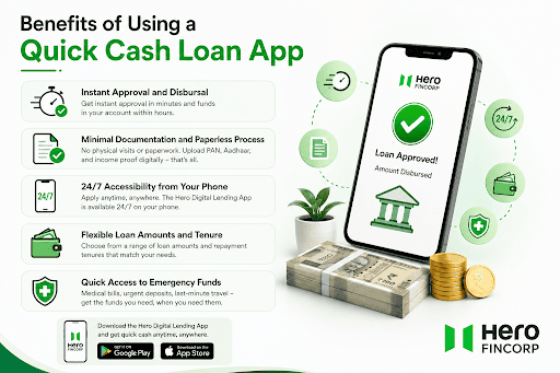 Benefits of Using a Quick Cash Loan App