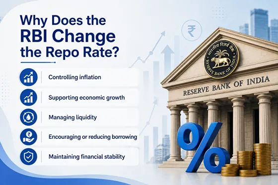 Why Does the RBI Change the Repo Rate?