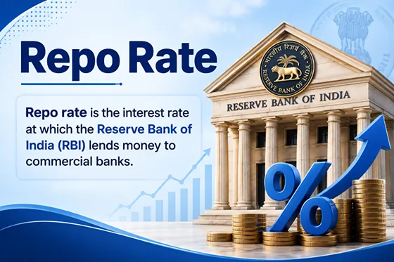 What is Repo Rate? Meaning, Current Repo Rate