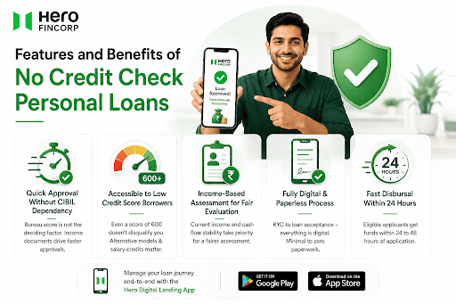 Features and Benefits of No Credit Check