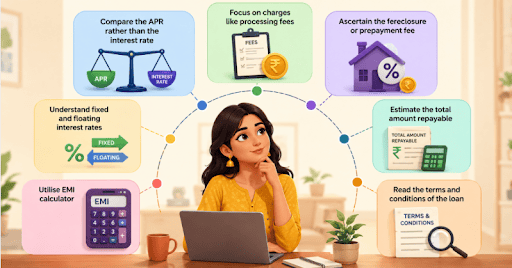 Tips for Comparing Interest Rates and APRs