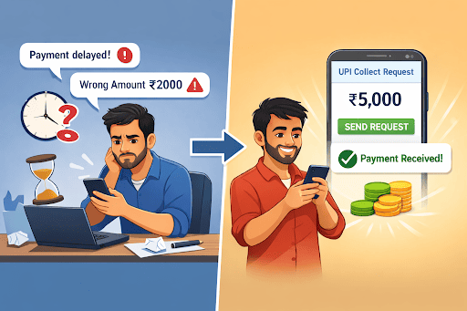 UPI Collect Request