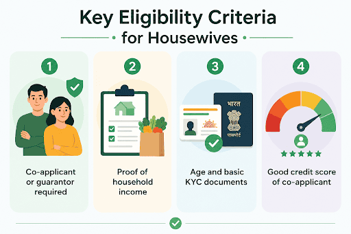 Key Eligibility Criteria for Housewives