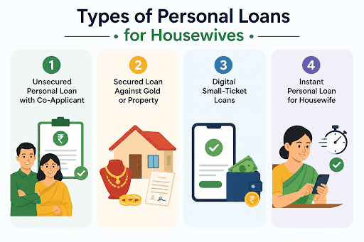 Types of Personal Loans Available for Housewives
