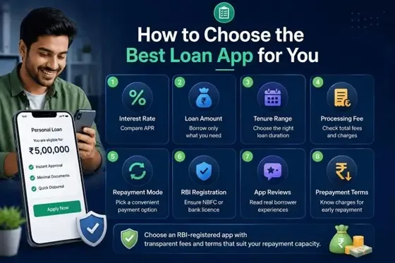 how to choose the best loan app