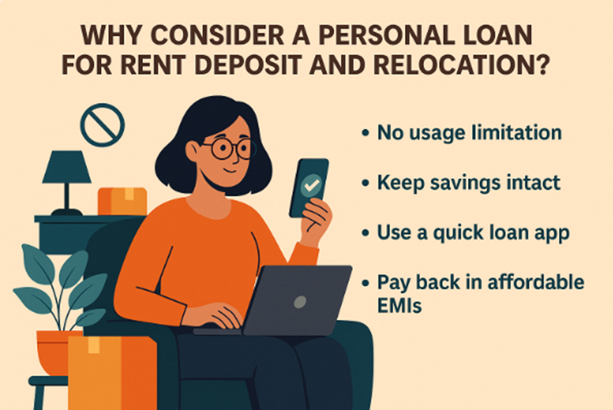 Why Consider a Personal Loan for Rent Deposit and Relocation