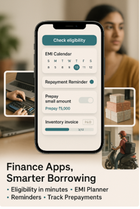 Personal Loan Eligibility 