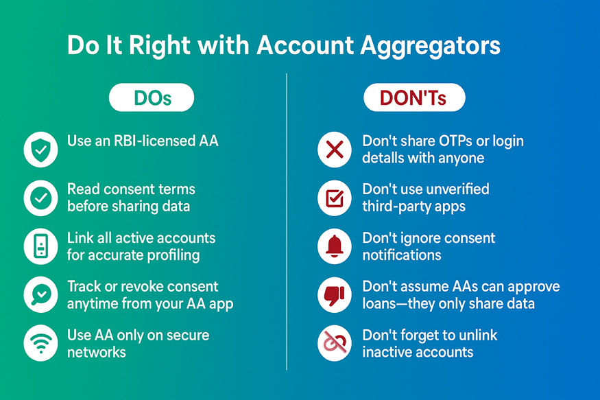 do it right with account aggregators