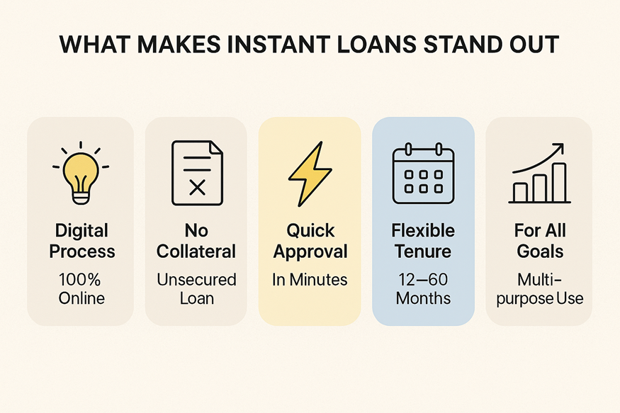 instant loan