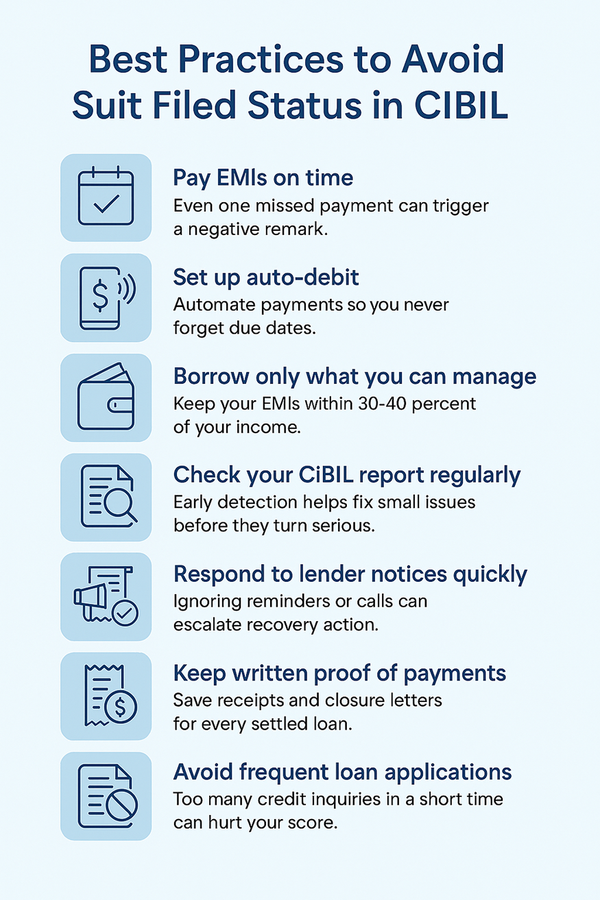 how to avoid suit filed