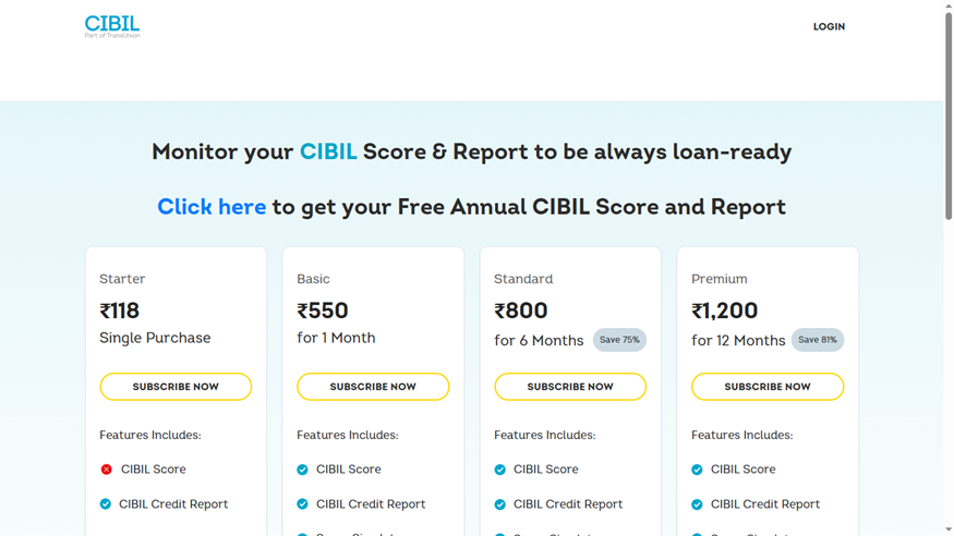 Check your cibil score