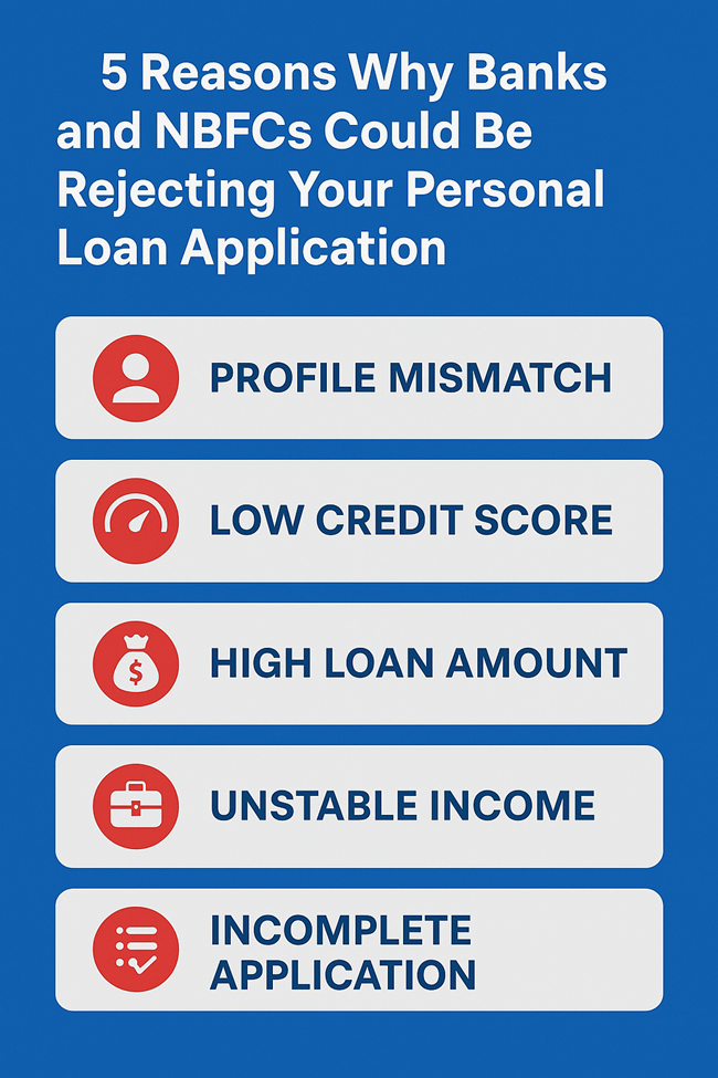 Image outlining five factors for personal loan denial
