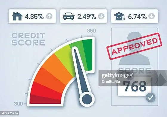 Maintain a Balanced Credit Mix