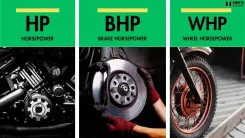 Page_29_blog_4_BHP_vs_HP_vs_WHP_What_Is_the_Key_Difference.png