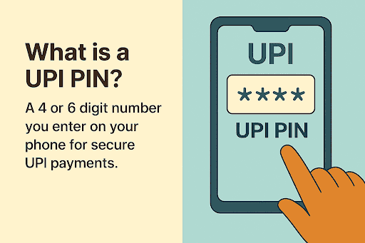 What is UPI PIN?